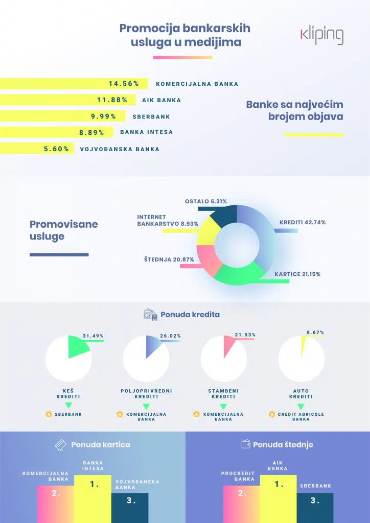 infografik